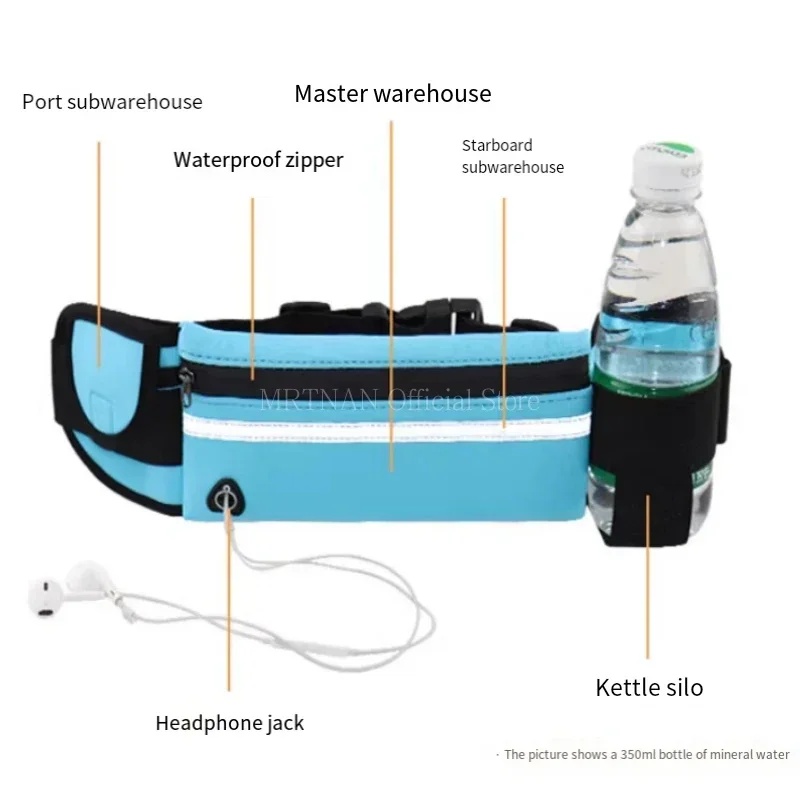 حقيبة خصر رياضية خفيفة الوزن،  - مراجعة Running Jogging Gear وسعره